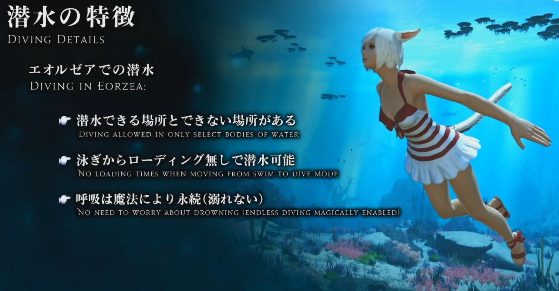 ffxiv queue times 2016
