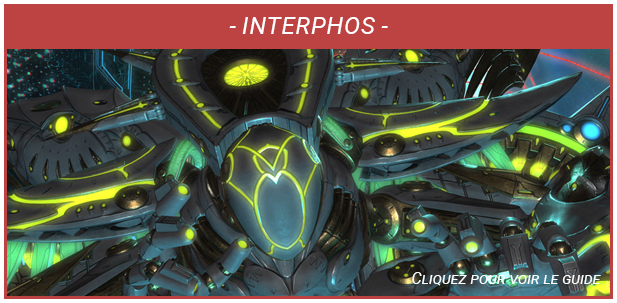 Guide Miniature - Interphos