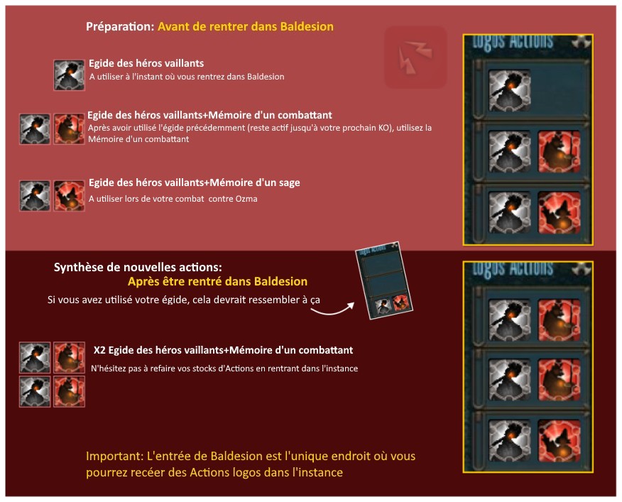 DPS Magique 3 emplacements
