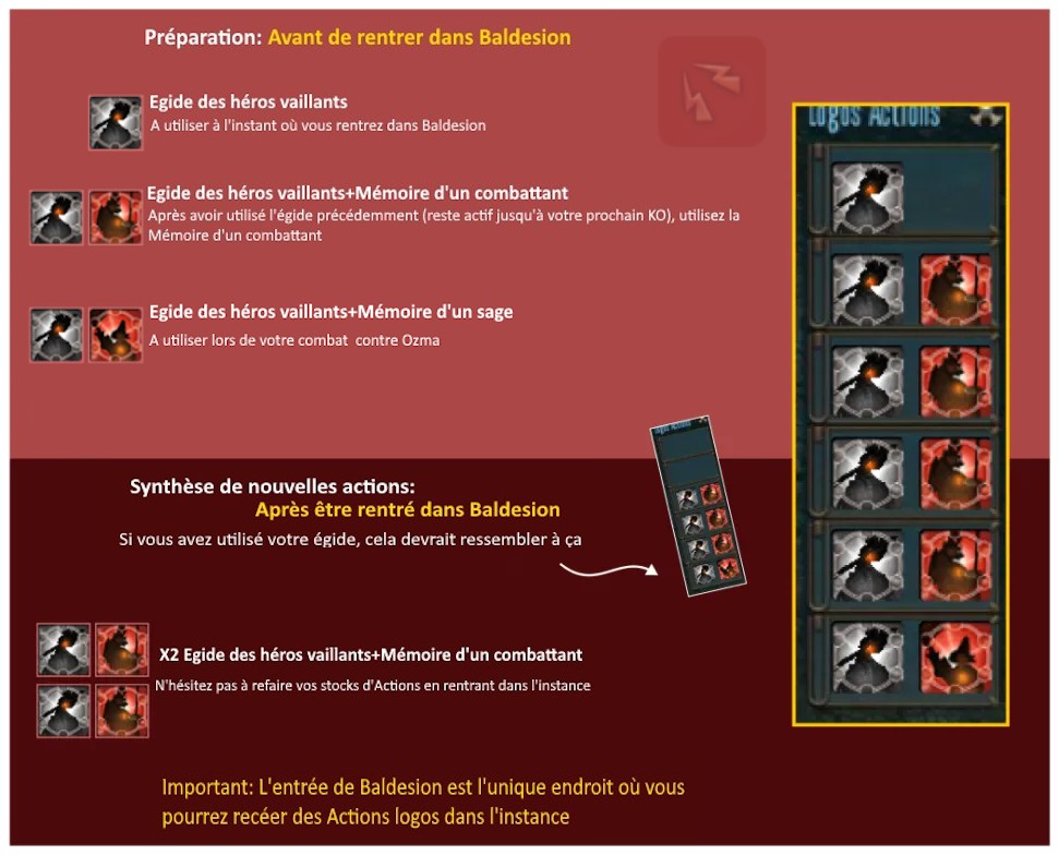 DPS Magique 6 emplacements