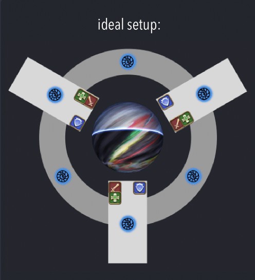 placement Ozma