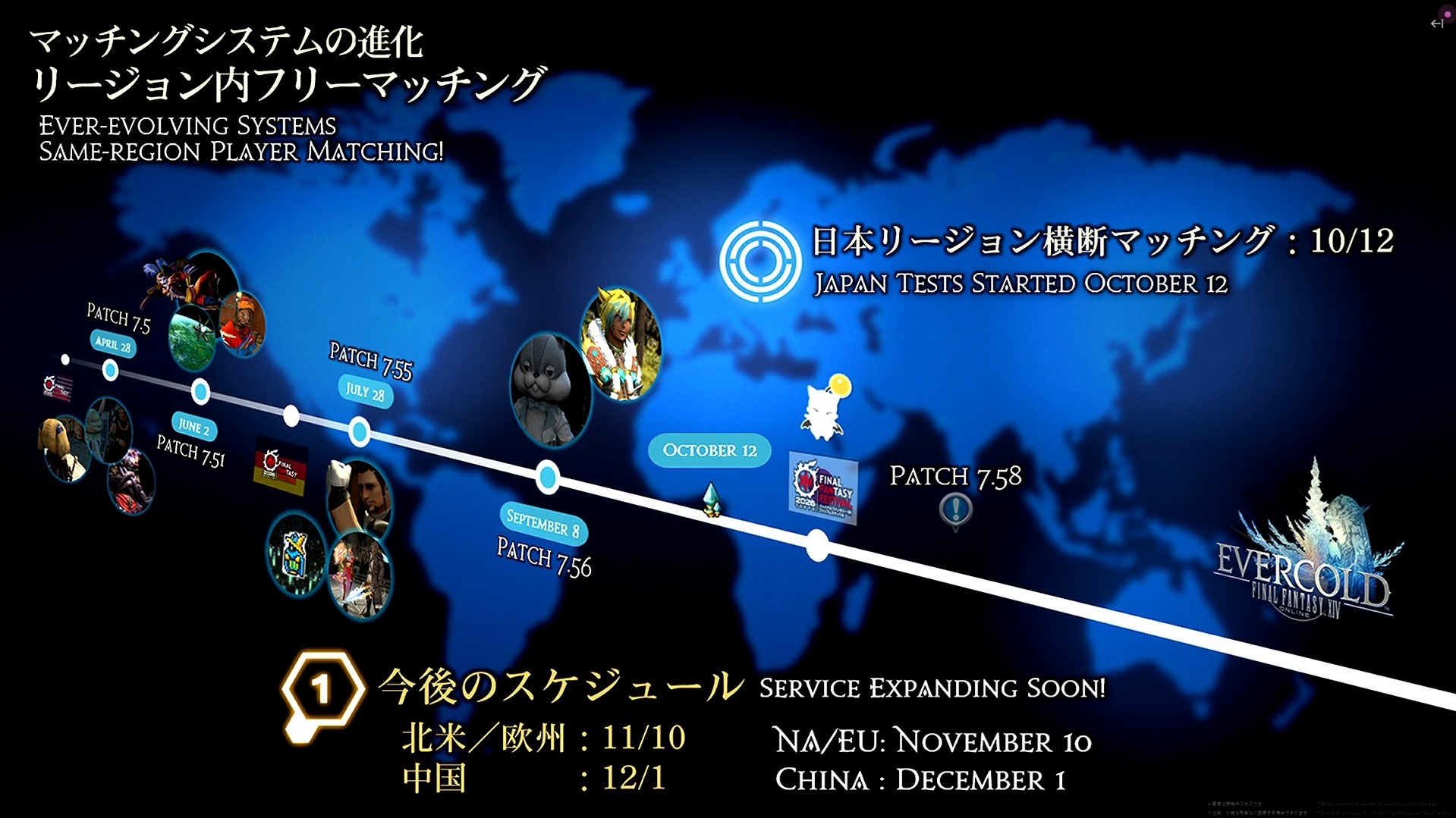 party finder-date-evercold-ffxiv